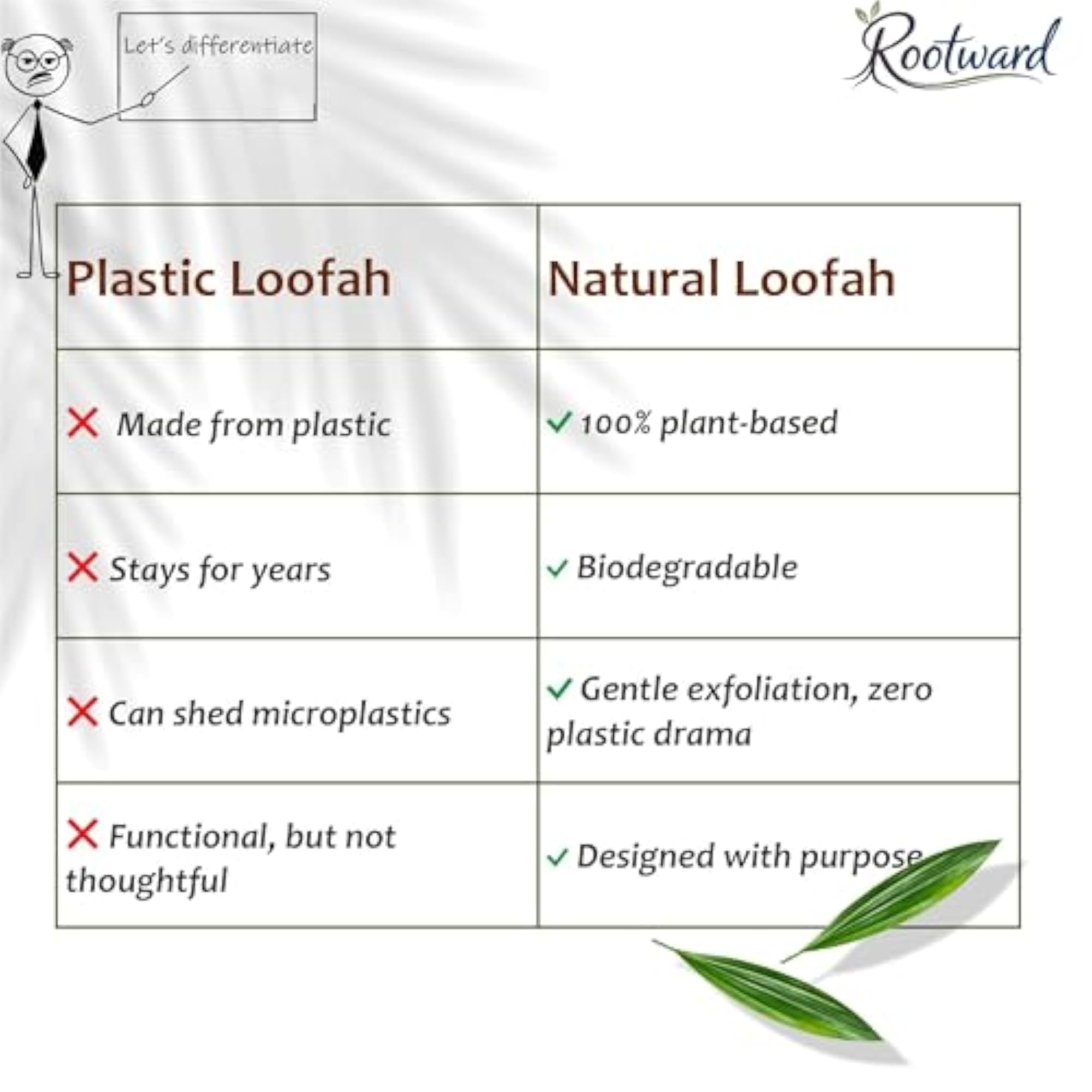 Natural Loofah, Gentle Exfoliating Bath Sponge